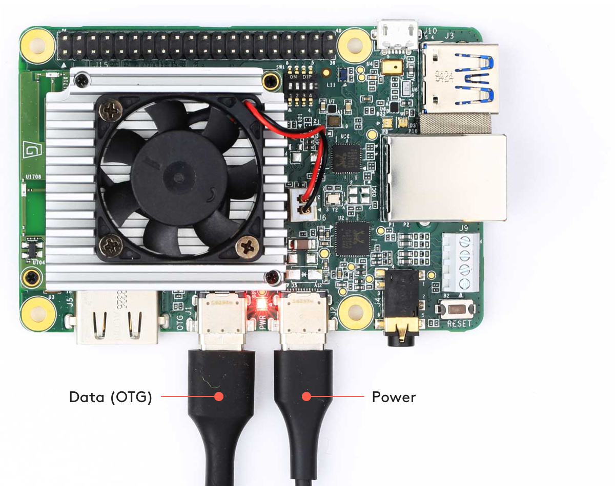 Get started with the Dev Board | Coral